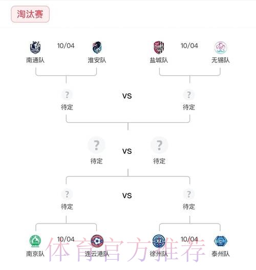 全运会笼式足球小组赛结束 男女组别八强队伍产生